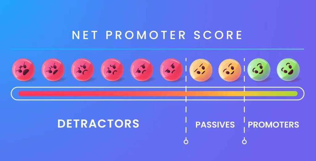 net promoter score detracteur passif promoteur