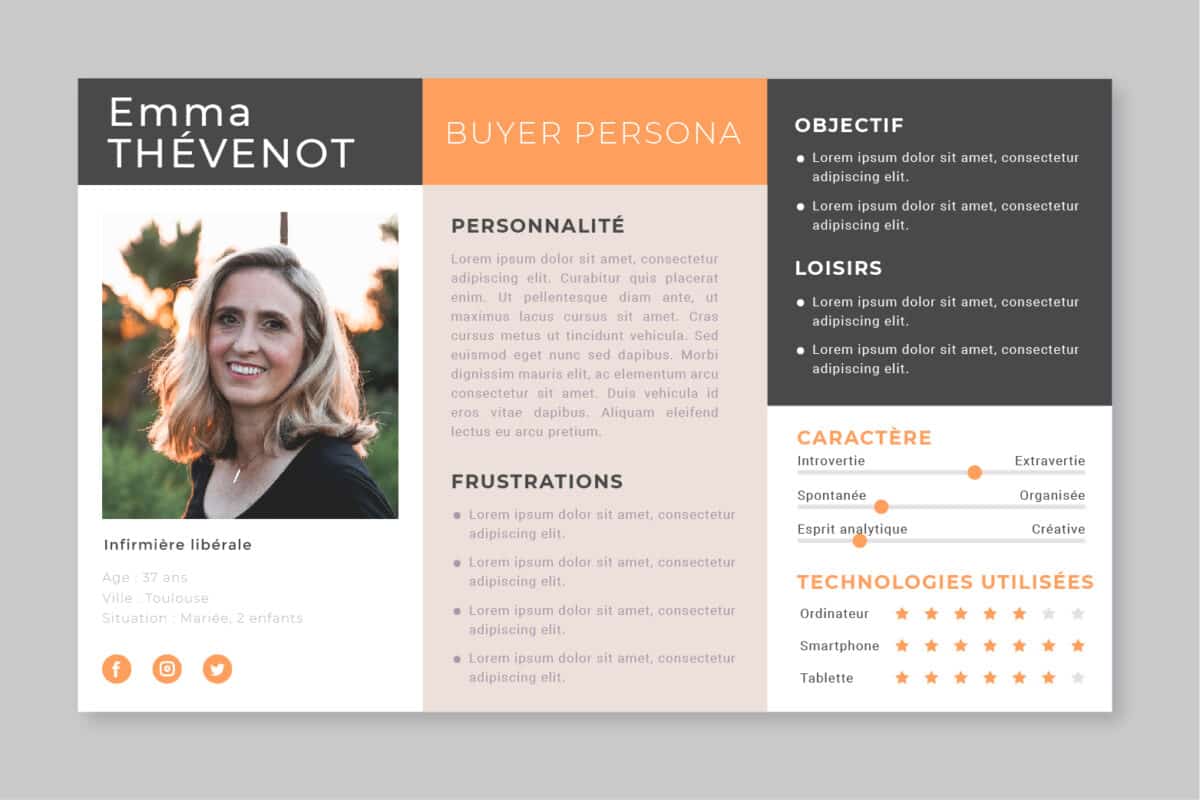 Persona: Comment définir votre client idéal en 4 Étapes Faciles