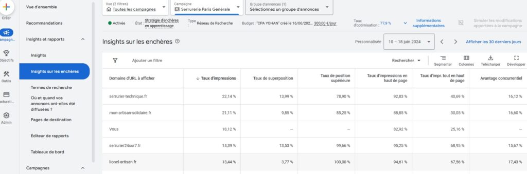 taux impression haut de page