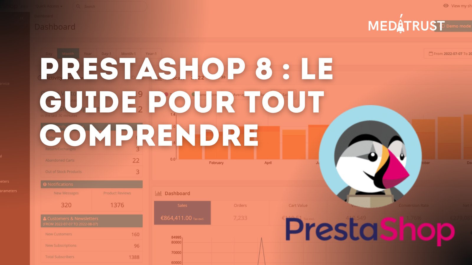 prestashop 8