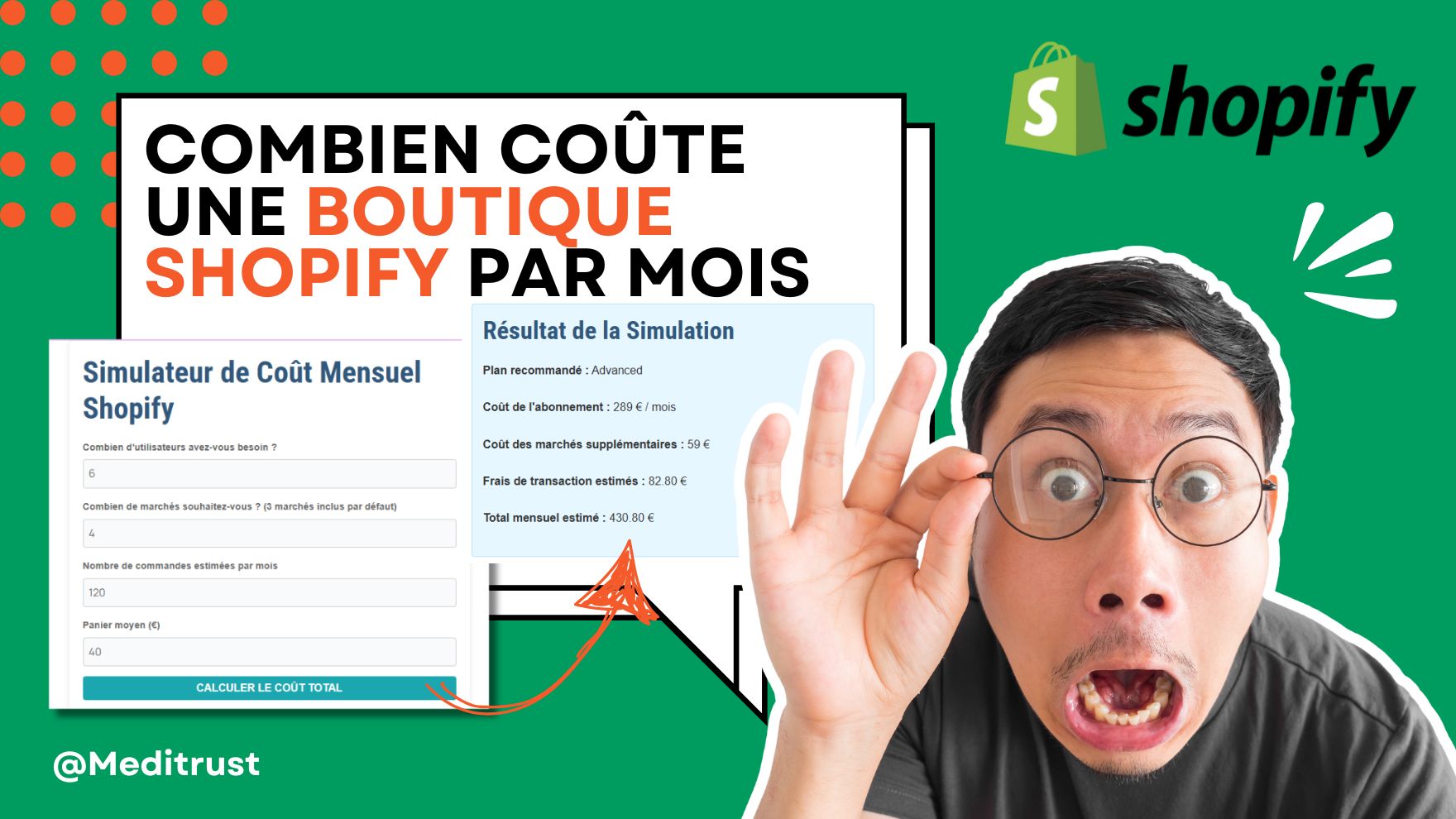 cout mensuel shopify