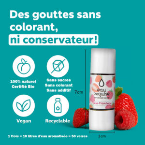 fonction-produit- Carrée