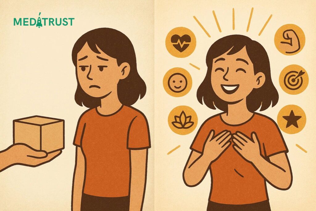 meditrust creative emotion