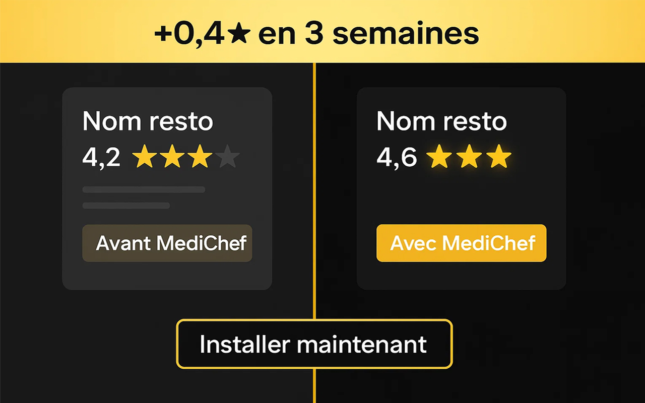 Intégration Zenchef 1 Capture d’écran du pop-up MediChef collecter avis Google 5 étoiles sur Zenchef