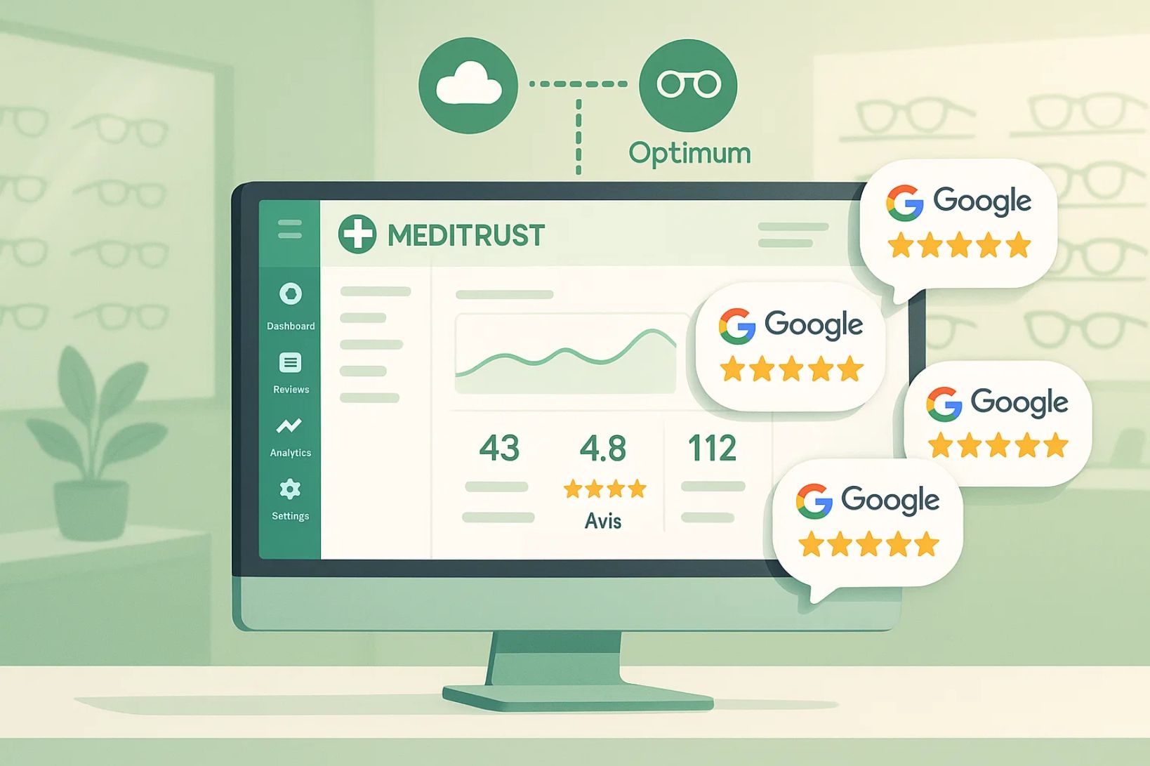 Interface Meditrust pour opticiens, avis Google automatisés via Optimum