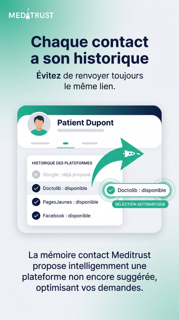optimisation reputation multi plateforme